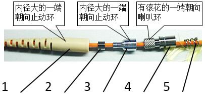 ���w����(xi��n)���a(ch��n)��ˇ_1 SC 2.0/3.0 �(l��i)�ʹ����Dʾ