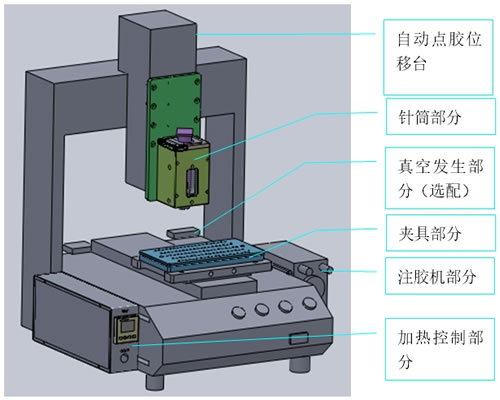 �մɲ�о�c�z�C�Y(ji��)��(g��u)�f��