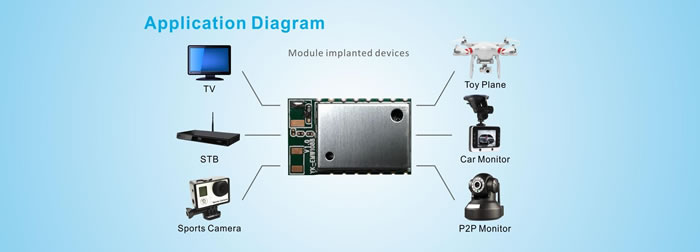 ܇�g�O��x����(li��n)�W(w��ng)