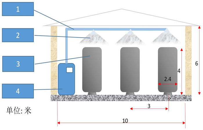 �����l(f��)�ͳ���