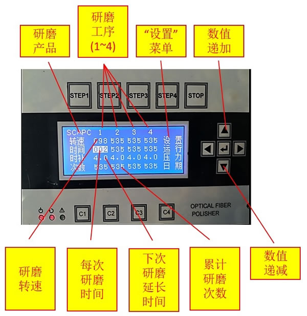 ��ĥ�Cܛ�������\�н���